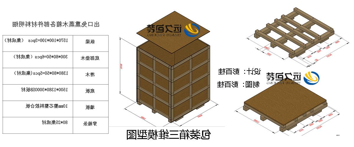 <a href='http://n4e9.cp55586.com'>买球平台</a>的设计需要考虑流通环境和经济性